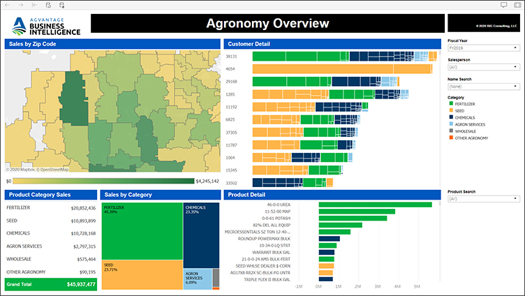 BI Agronomy